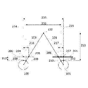 Une figure unique qui représente un dessin illustrant l'invention.